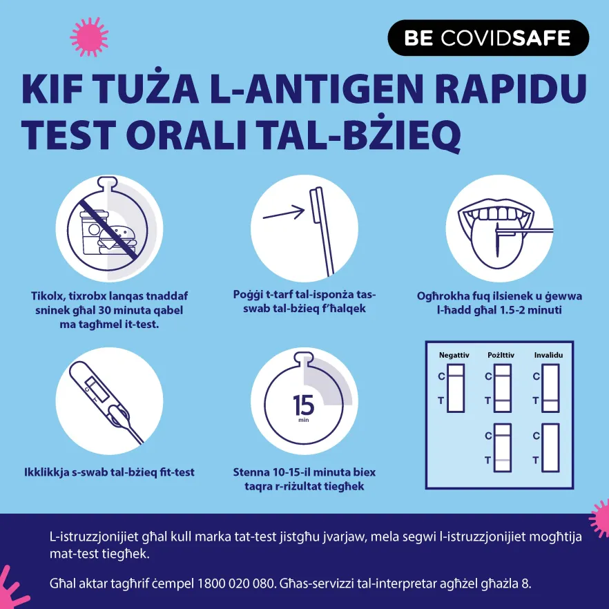 Coronavirus (COVID-19) – Social – KIF TUŻA L-ANTIGEN RAPIDU TEST ORALI TAL-BŻIEQ (Rapid antigen oral saliva test)