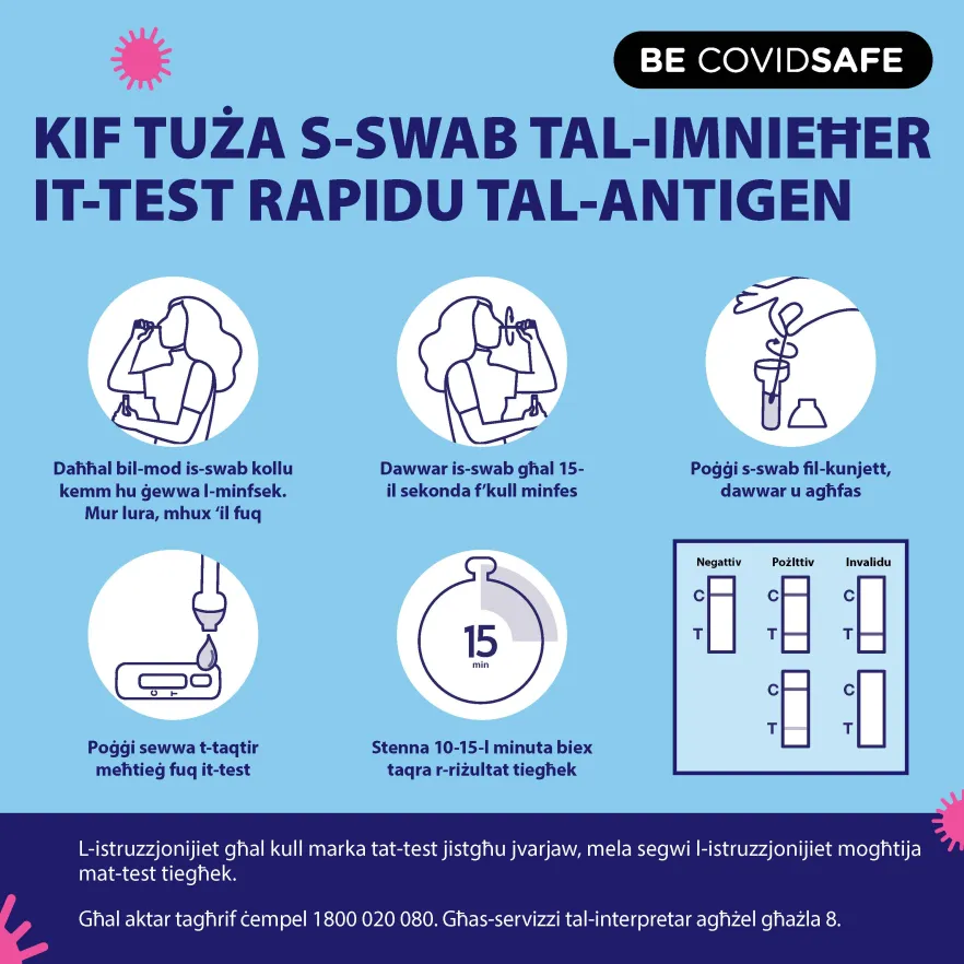 Coronavirus (COVID-19) – Social – KIF TUŻA S-SWAB TAL-IMNIEĦER IT-TEST RAPIDU TAL-ANTIGEN (Nasal swab RAT)