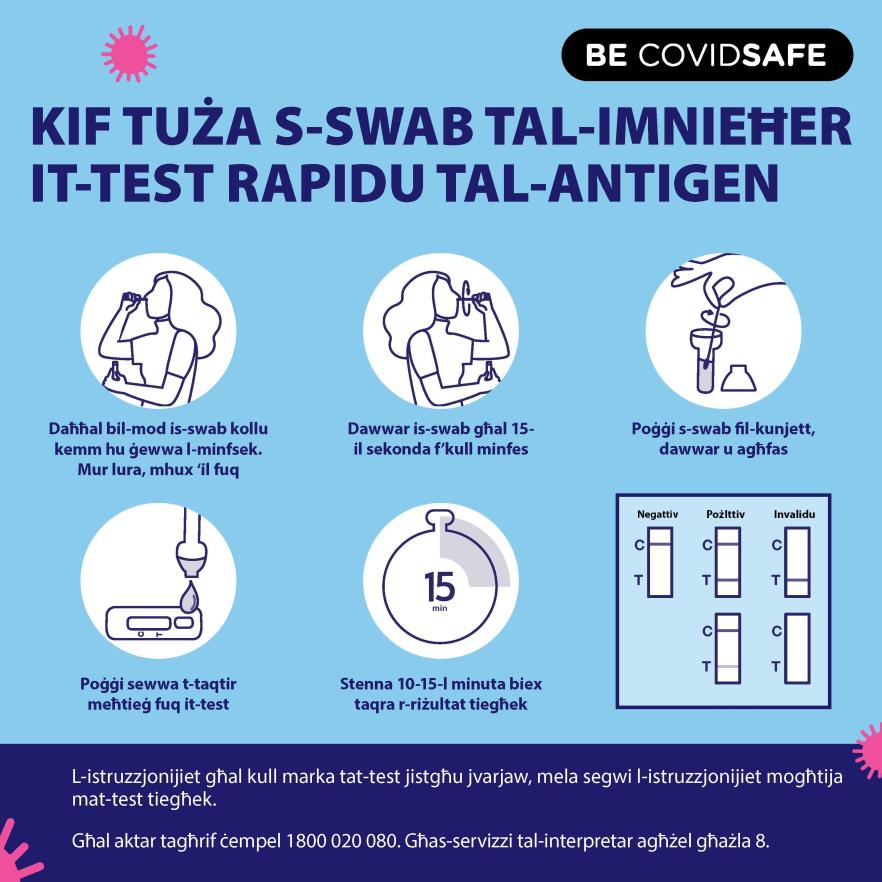 Coronavirus (COVID-19) – Social – KIF TUŻA S-SWAB TAL-IMNIEĦER IT-TEST RAPIDU TAL-ANTIGEN (Nasal swab RAT)