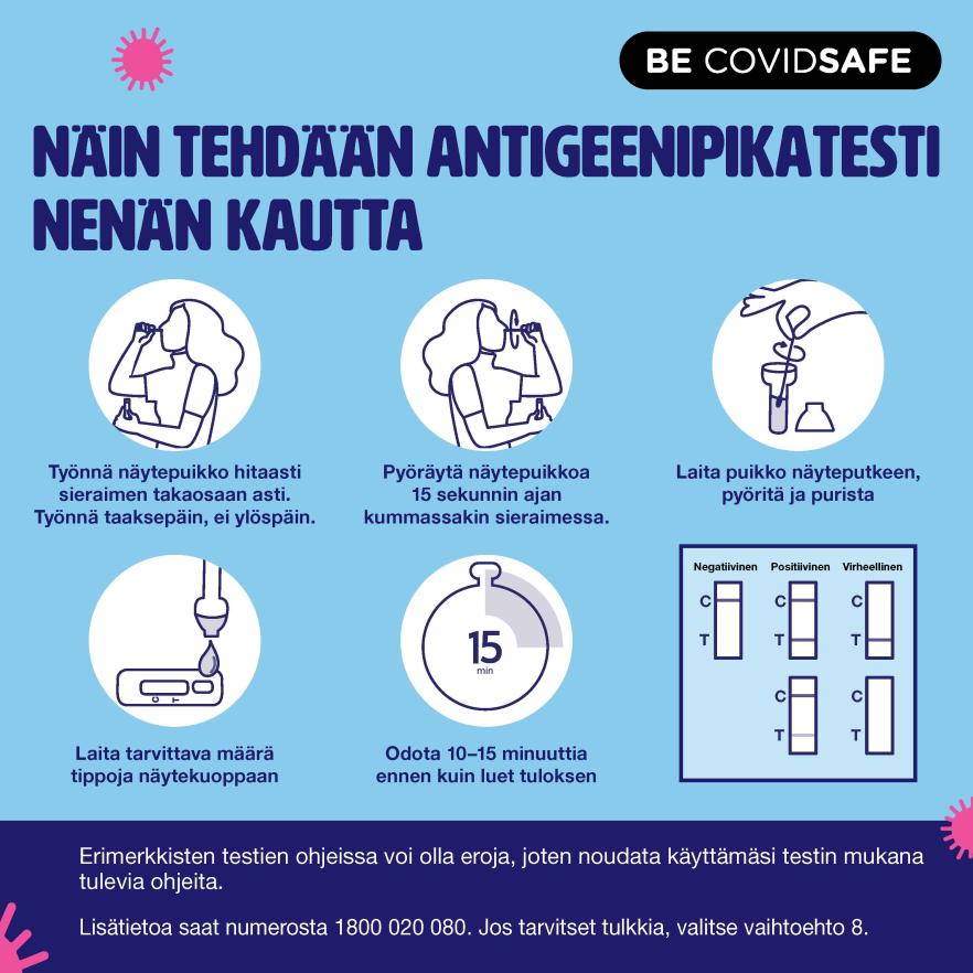 Coronavirus (COVID-19) – Social – NÄIN TEHDÄÄN ANTIGEENIPIKATESTI NENÄN KAUTTA (Nasal swab RAT)
