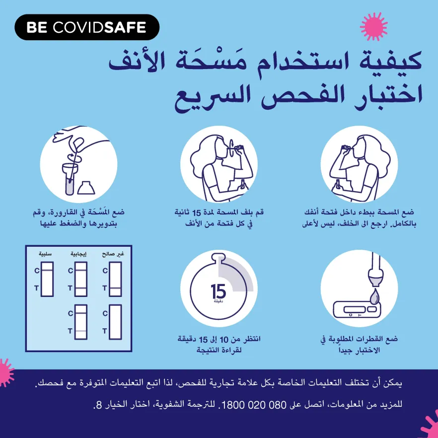 Coronavirus (COVID-19) – Social – Arabic كيفية استخدام مَسْحَة الأنف اختبار الفحص السريع (Nasal swab RAT)