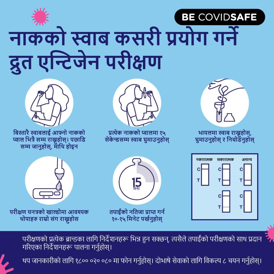 Coronavirus (COVID-19) – Social – नाकको स्वाब कसरी प्रयोग गर्ने द्रुत एन्टिजेन परीक्षण (Nasal swab RAT) 
