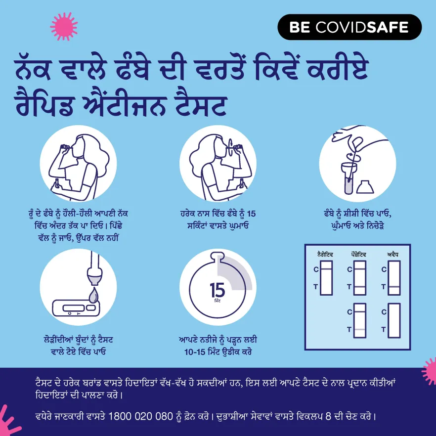 Coronavirus (COVID-19) – Social – ਨੱਕ ਵਾਲੇ ਫੰਬੇ ਦੀ ਵਰਤੋਂ ਕਿਵੇਂ ਕਰੀਏ ਰੈਪਿਡ ਐਂਟੀਜਨ ਟੈਸਟ (Nasal swab RAT)