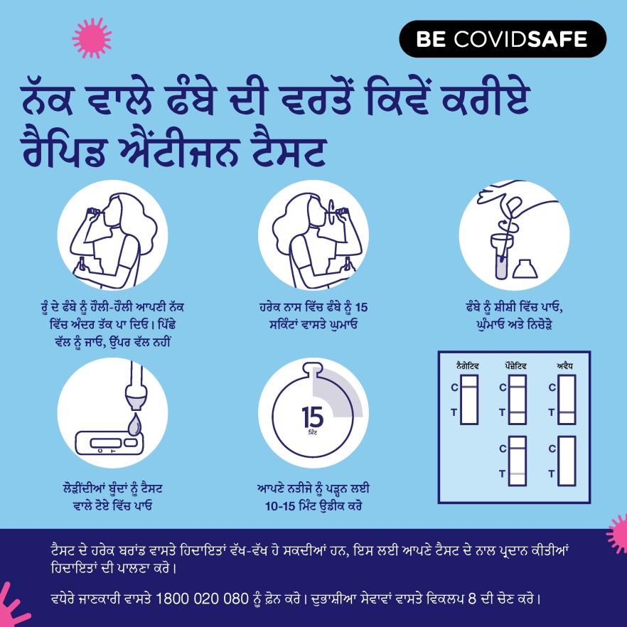 Coronavirus (COVID-19) – Social – ਨੱਕ ਵਾਲੇ ਫੰਬੇ ਦੀ ਵਰਤੋਂ ਕਿਵੇਂ ਕਰੀਏ ਰੈਪਿਡ ਐਂਟੀਜਨ ਟੈਸਟ (Nasal swab RAT)