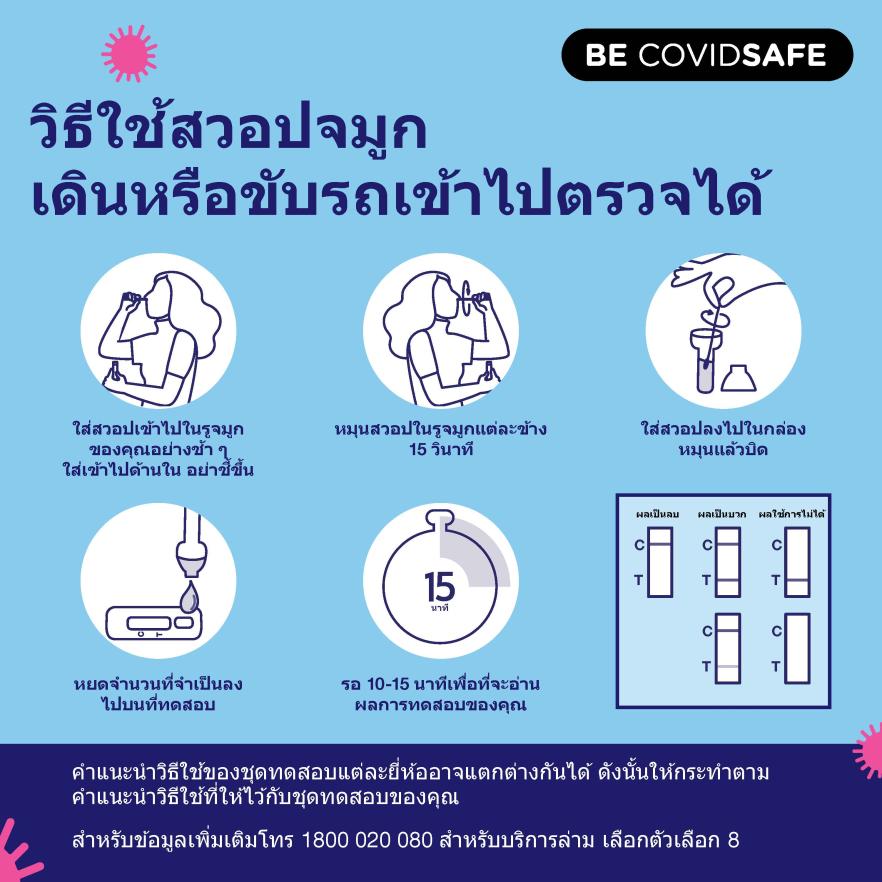 Coronavirus (COVID-19) – Social – วิธีใช้สวอปจมูก เดินหรือขับรถเข้าไปตรวจได้ (Nasal swab RAT)