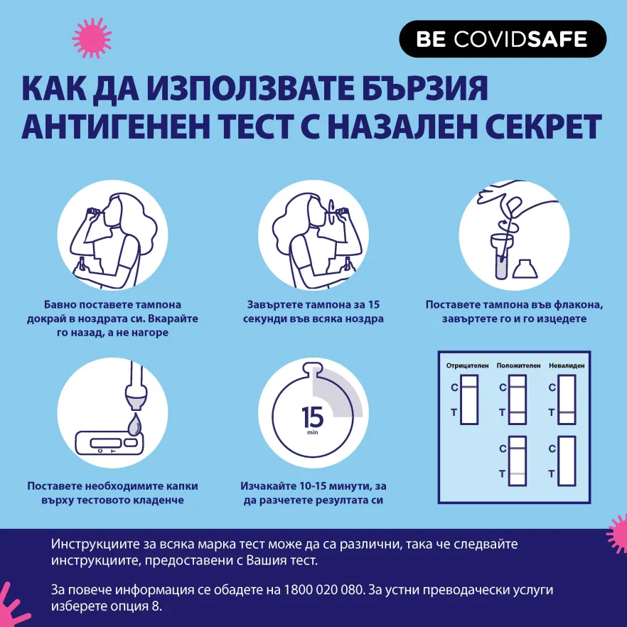 Coronavirus (COVID-19) – Social – КАК ДА ИЗПОЛЗВАТЕ БЪРЗИЯ АНТИГЕНЕН ТЕСТ С НАЗАЛЕН СЕКРЕТ (Nasal swab RAT)