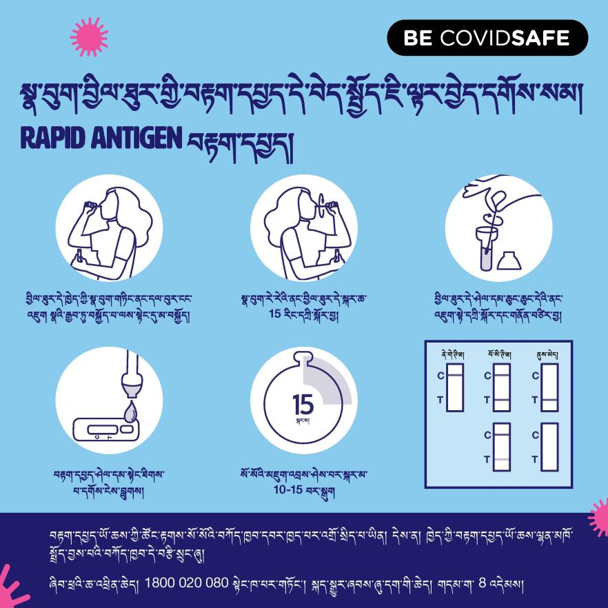 Coronavirus (COVID-19) – Social – སྣ་བུག་བྱིལ་ཐུར་གྱི་བརྟག་དཔྱད་དེ་བེད་སྤྱོད་ཇི་ལྟར་བྱེད་དགོས་སམ། RAPID ANTIGEN བརྟག་དཔྱད། (Nasal swab RAT)
