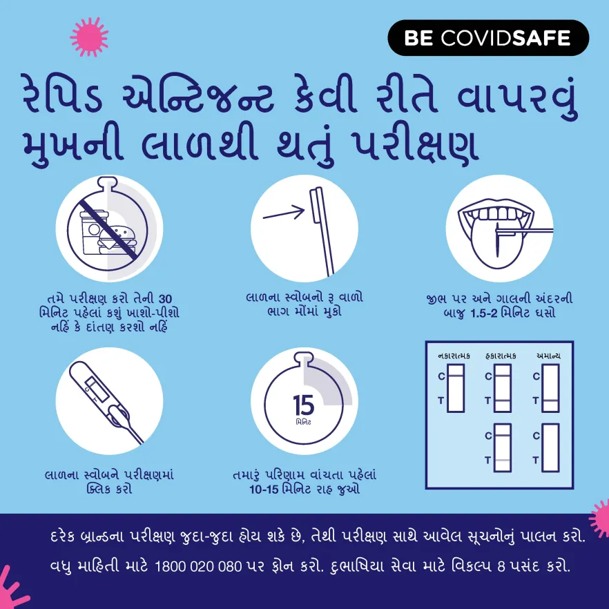 Coronavirus (COVID-19) – Social – રેપિડ એન્ટિજન્ટ કેવી રીતે વાપરવું મુખની લાળથી થતું પરીક્ષણ (Rapid antigen oral saliva test)