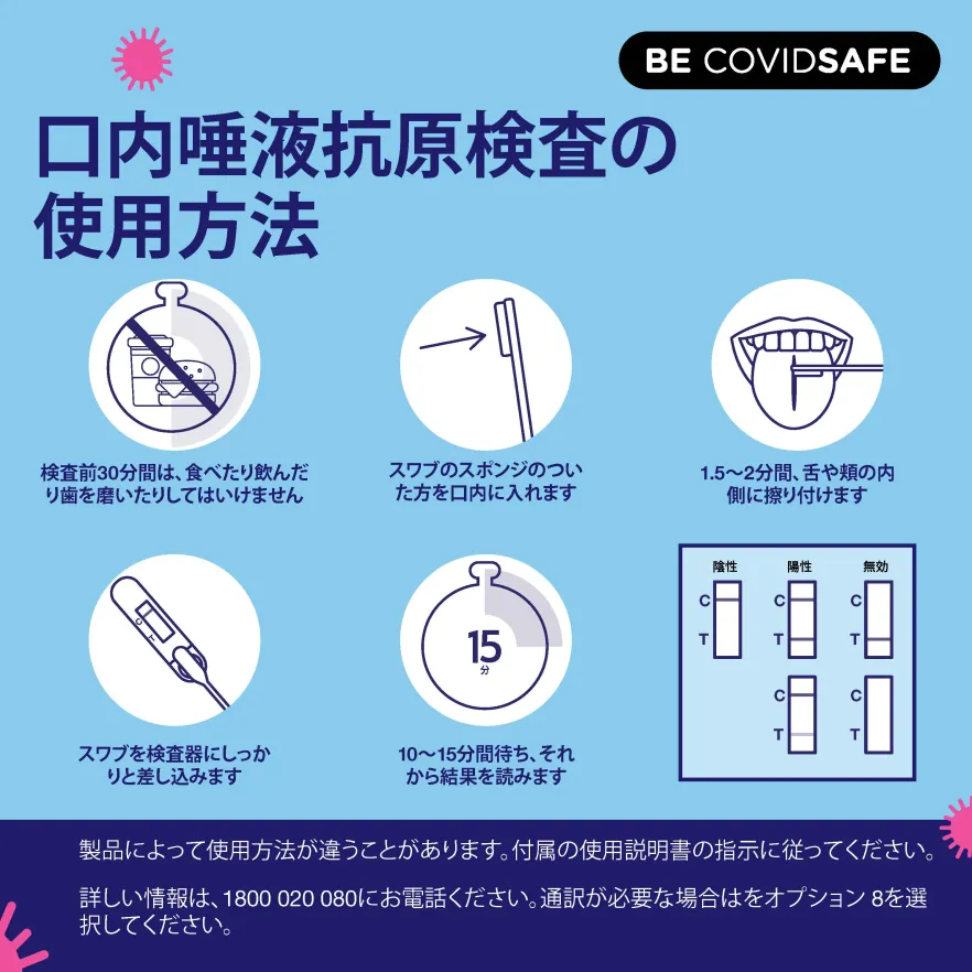 Coronavirus (COVID-19) – Social – 口内唾液抗原検査の 使用方法 (Rapid antigen oral saliva test)