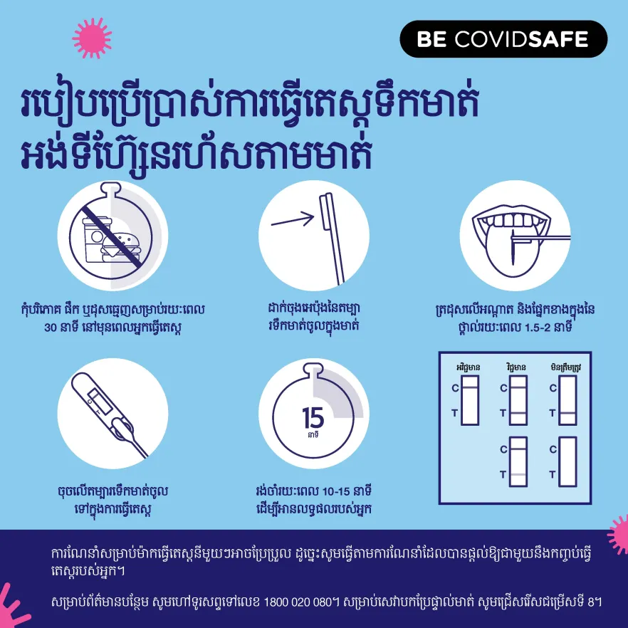 Coronavirus (COVID-19) – Social – របៀបប្រើប្រាស់ការធ្វើតេស្តទឹកមាត់ អង់ទីហ៊្សែនរហ័សតាមមាត់ (Rapid antigen oral saliva test)