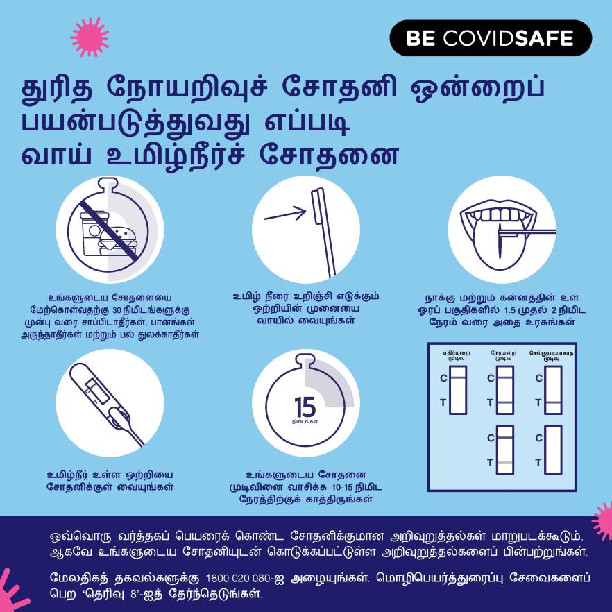 Coronavirus (COVID-19) – Social – துரித நோயறிவுச் சோதனி ஒன்றைப் பயன்படுத்துவது எப்படி  வாய் உமிழ்நீர்ச் சோதனை (Rapid antigen oral saliva test)