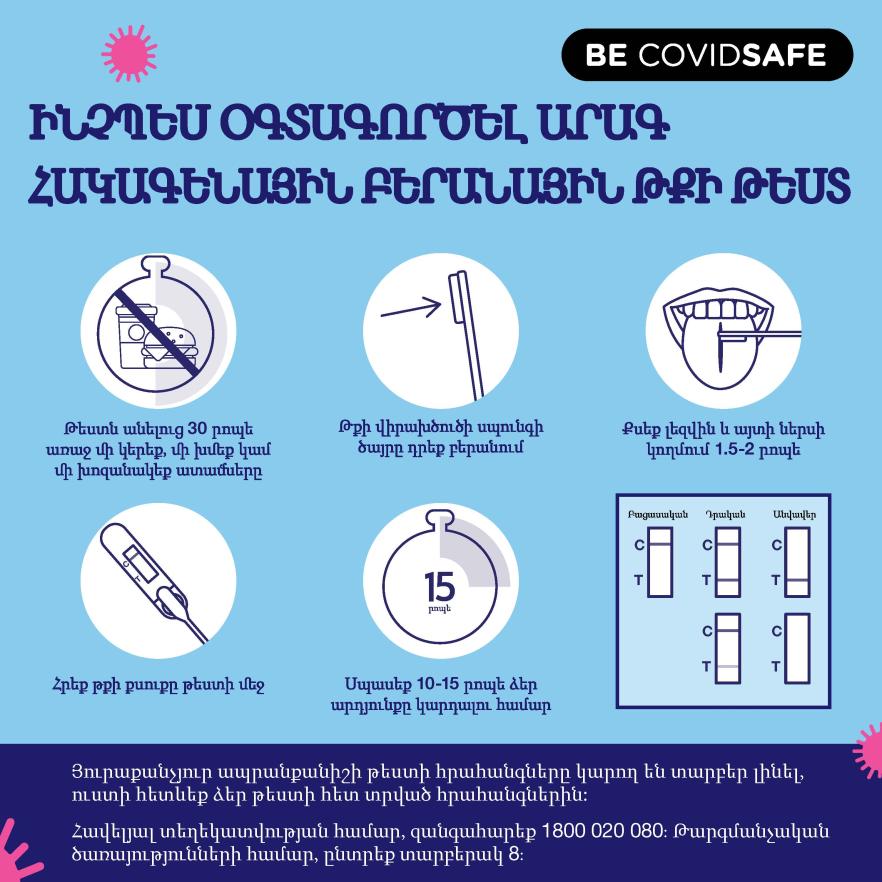 Coronavirus (COVID-19) – Social – ԻՆՉՊԵՍ ՕԳՏԱԳՈՐԾԵԼ ԱՐԱԳ ՀԱԿԱԳԵՆԱՅԻՆ ԲԵՐԱՆԱՅԻՆ ԹՔԻ ԹԵՍՏ (Rapid antigen oral saliva test)