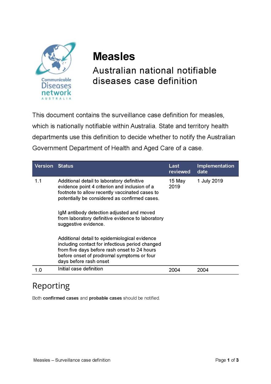 Measles – Surveillance case definition