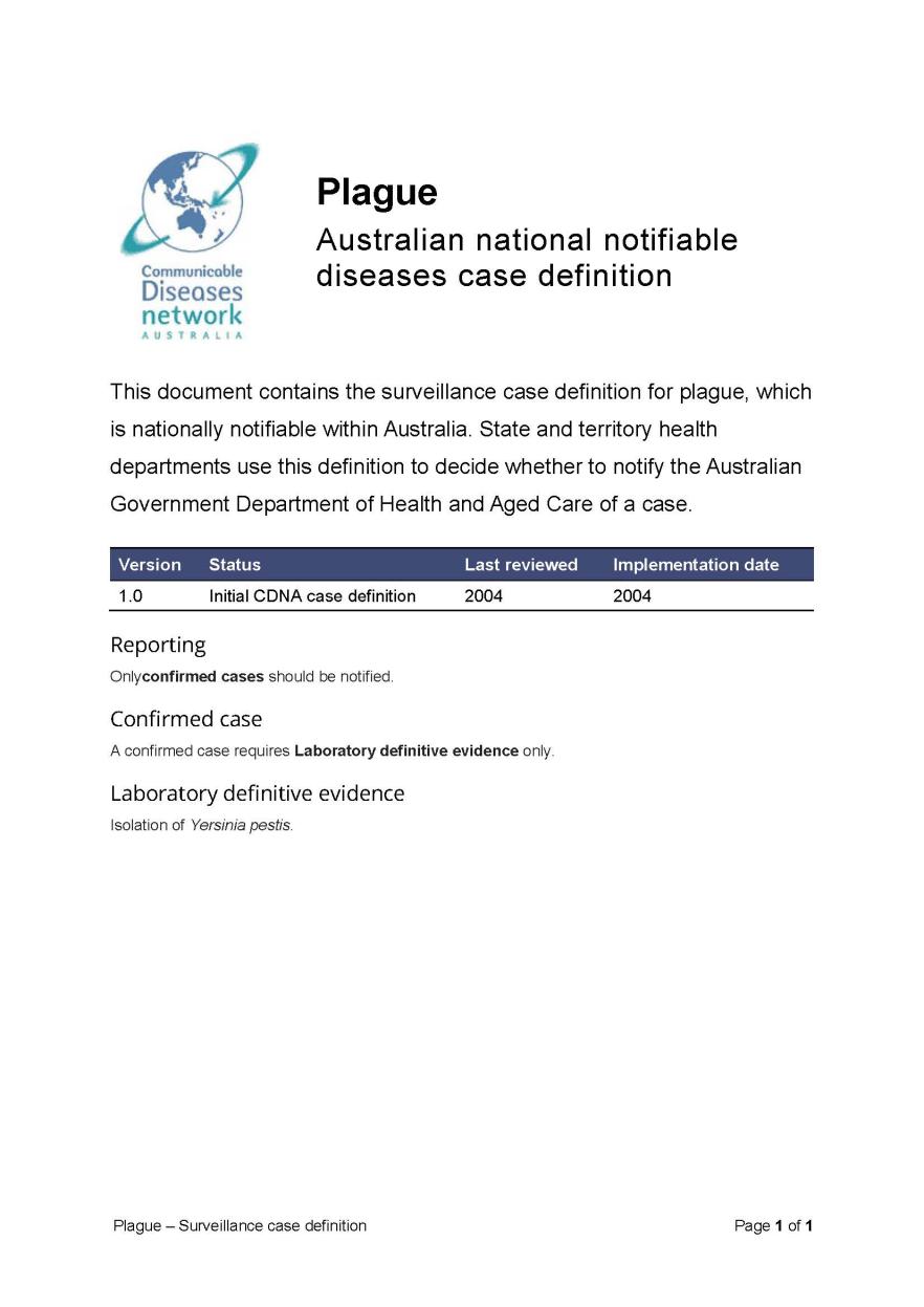 Plague – Surveillance case definition