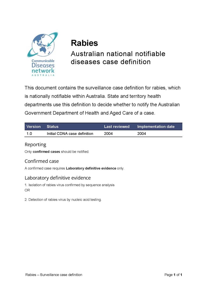 Rabies – Surveillance case definition