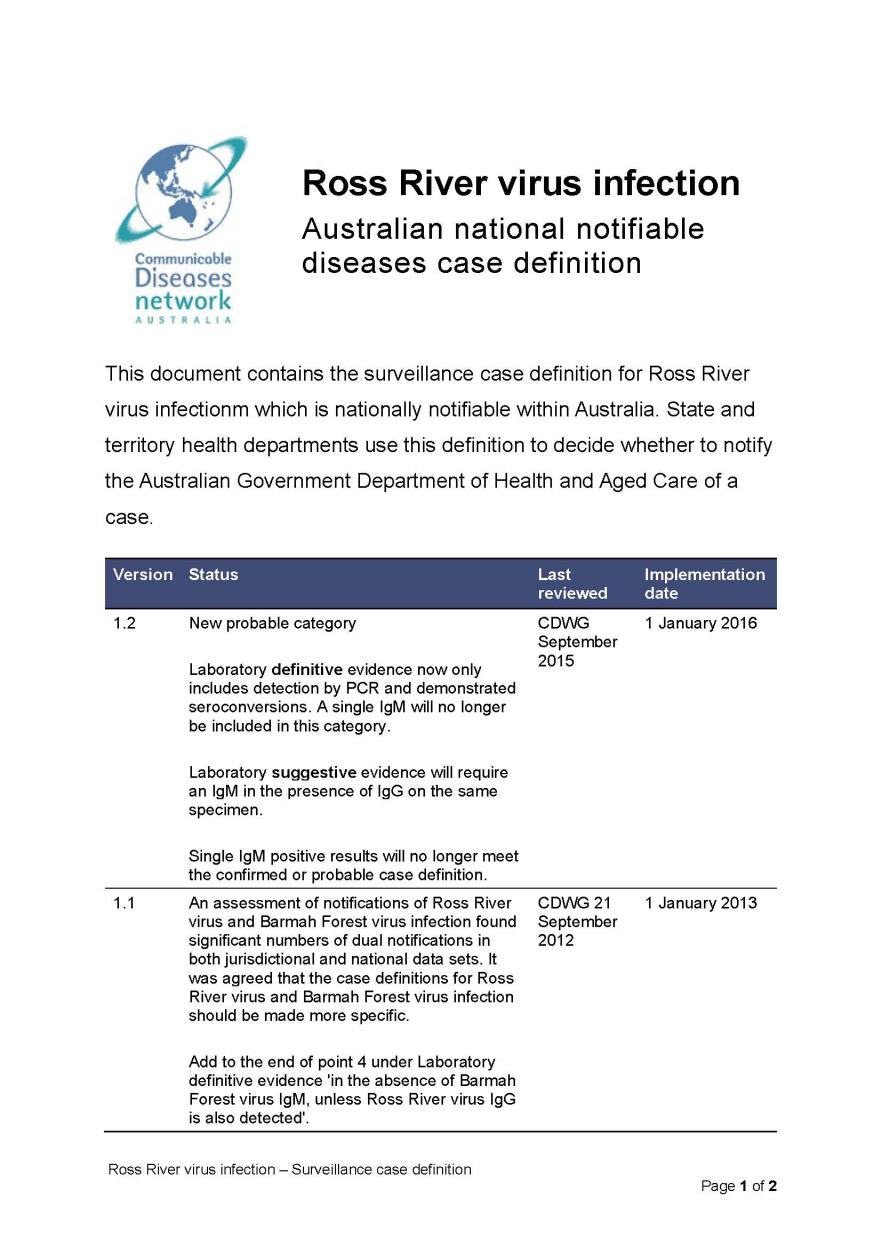 Ross River virus infection – Surveillance case definition