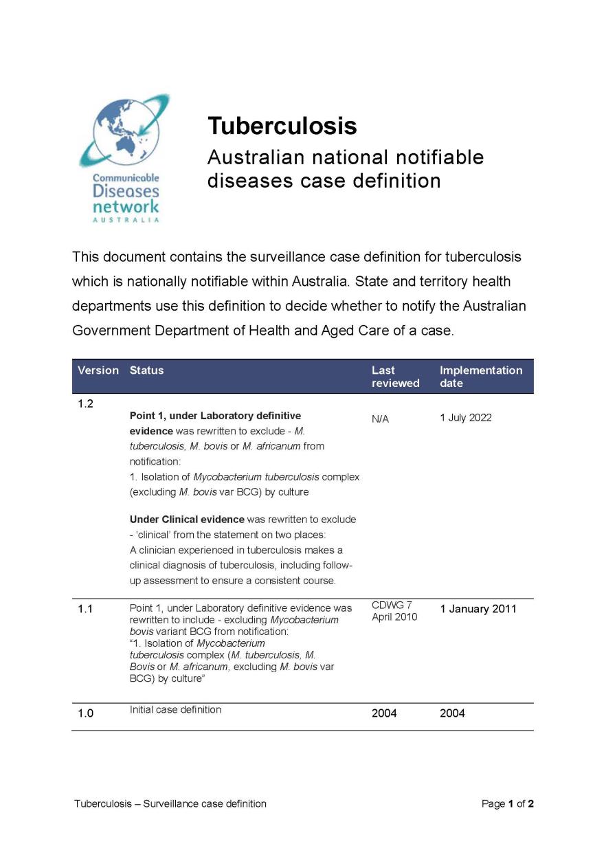 Tuberculosis – Surveillance case definition