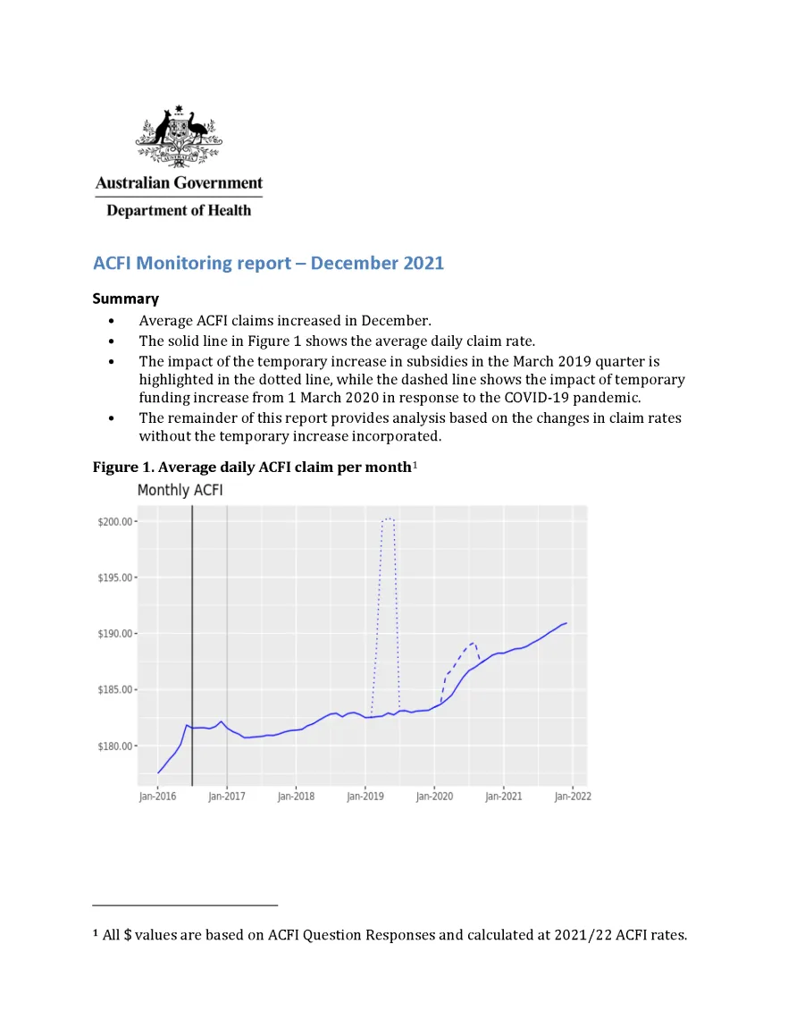 ACFI Monitoring report – December 2021