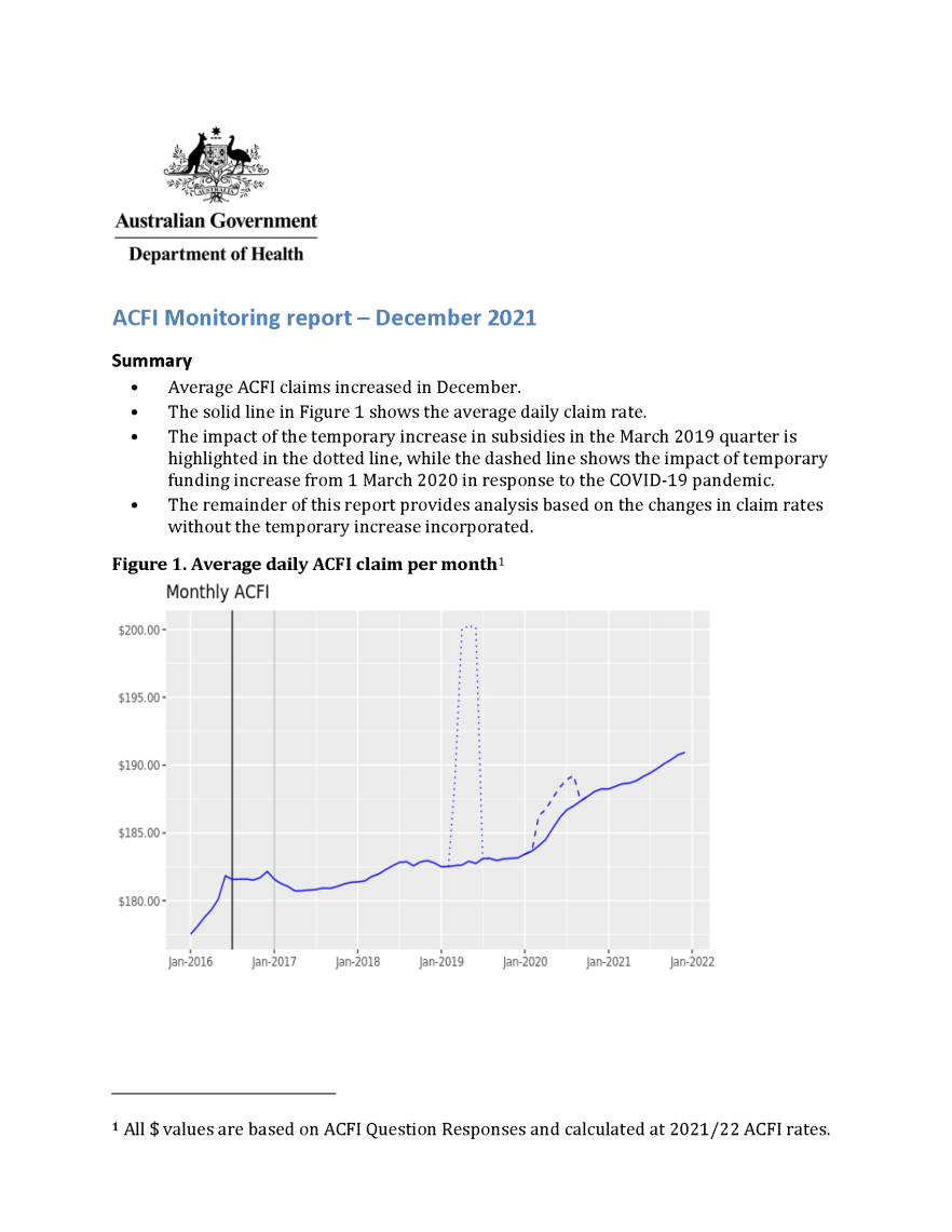 ACFI Monitoring report – December 2021