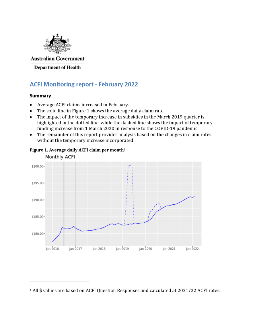 ACFI Monitoring report - February 2022
