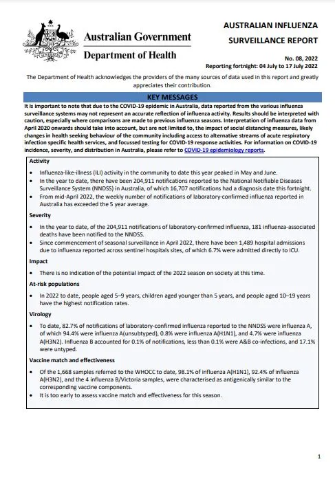 Cover image for Australian Influenza Surveillance Report 8 2022