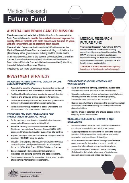 Brain Cancer Research Roadmap