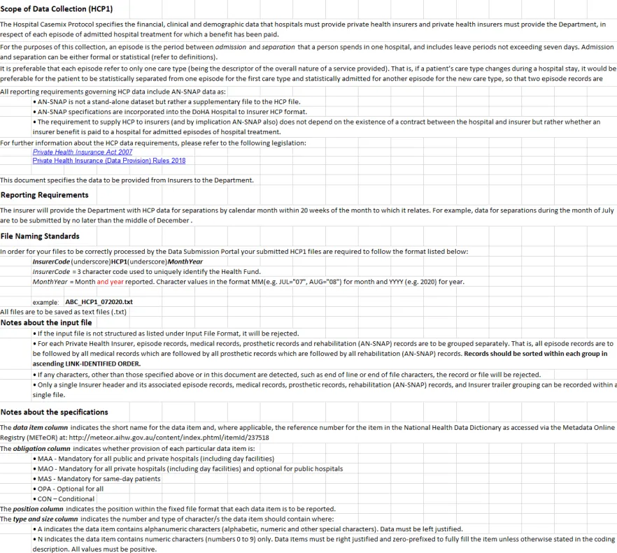 HCP data specifications – HCP1 – Insurer to department