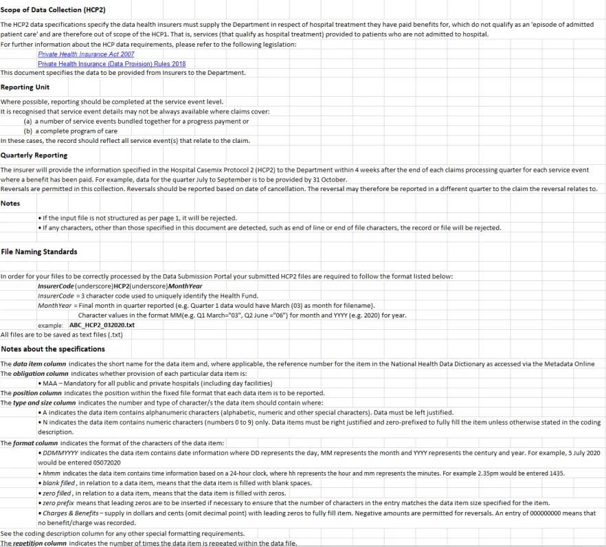 HCP data specifications – HCP2 – Insurer to department