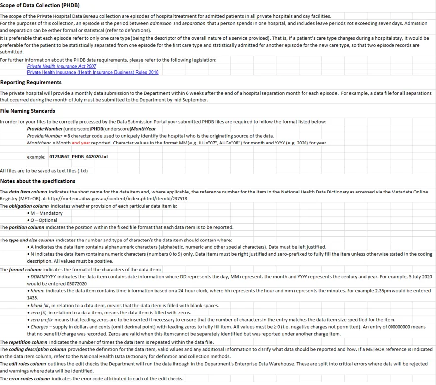PHDB data specification – Hospital to department