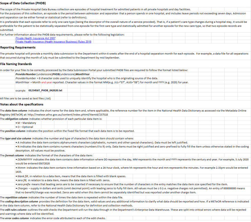 PHDB data specification – Hospital to department