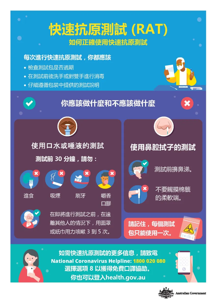 如何正確使用快速抗原測試