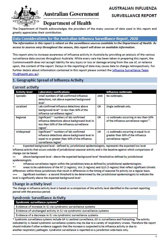 Data considerations for the Australian Influenza Surveillance Report – 2020