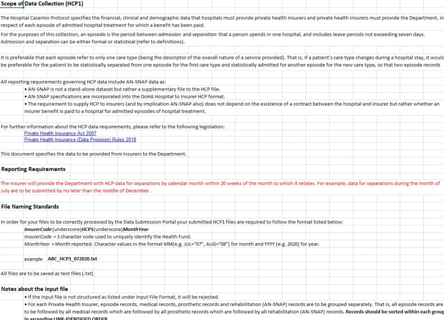 HCP data specifications – HCP1 – Insurer to department – 2021–22