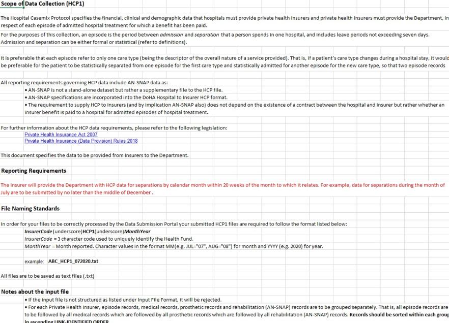 HCP data specifications – HCP1 – Insurer to department – 2021–22