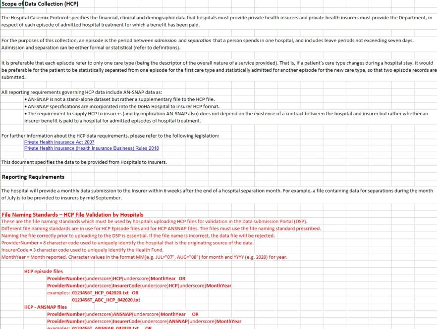 HCP data specifications – Hospital to insurer – 2021–22