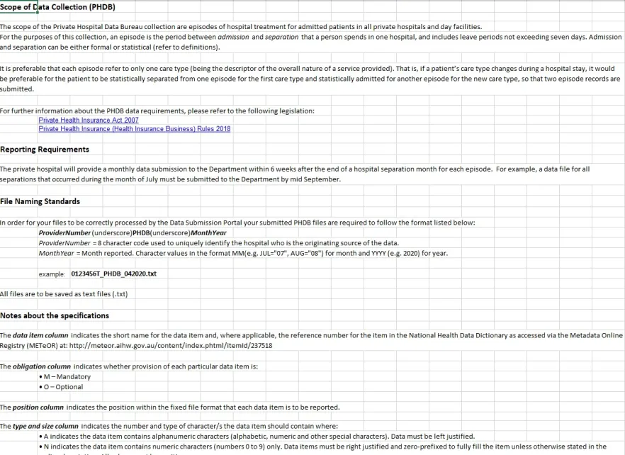 PHDB data specification – Hospital to department – 2021–22