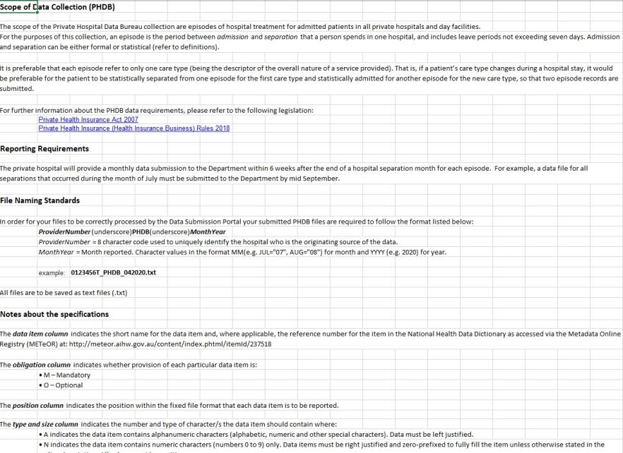 PHDB data specification – Hospital to department – 2021–22