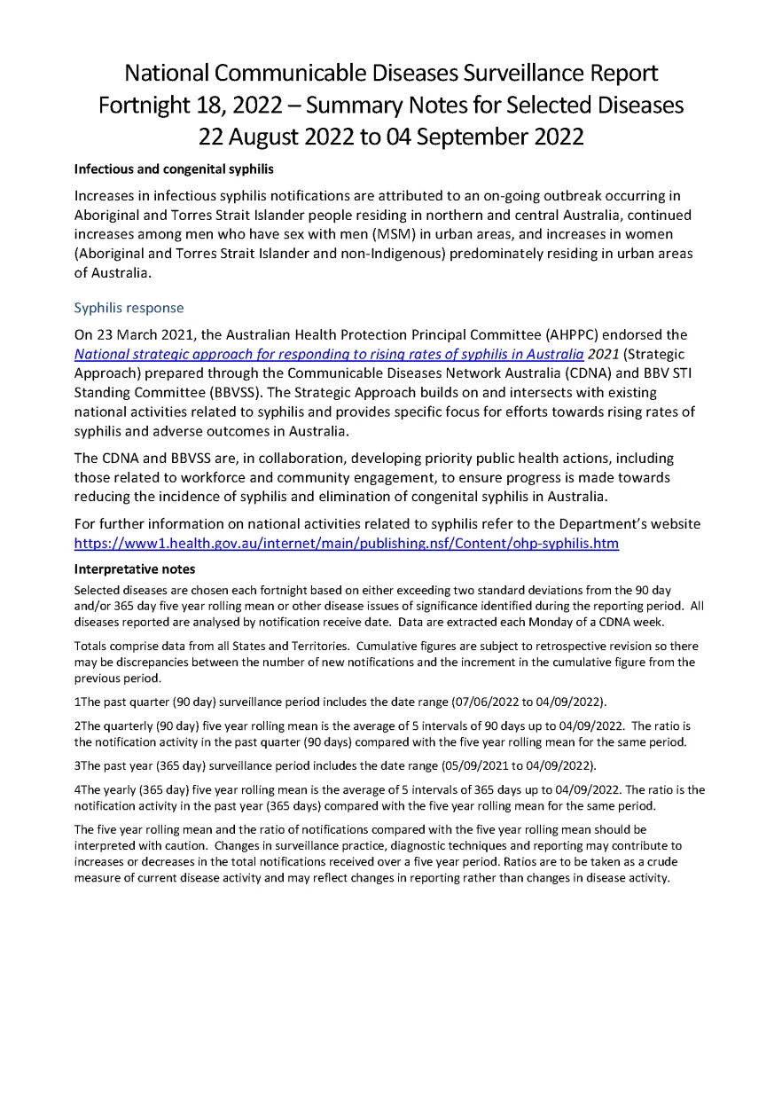 National Communicable Diseases Surveillance Report Fortnight 18, 2022 – Summary Notes for Selected Diseases 22 August 2022 to 04 September 2022