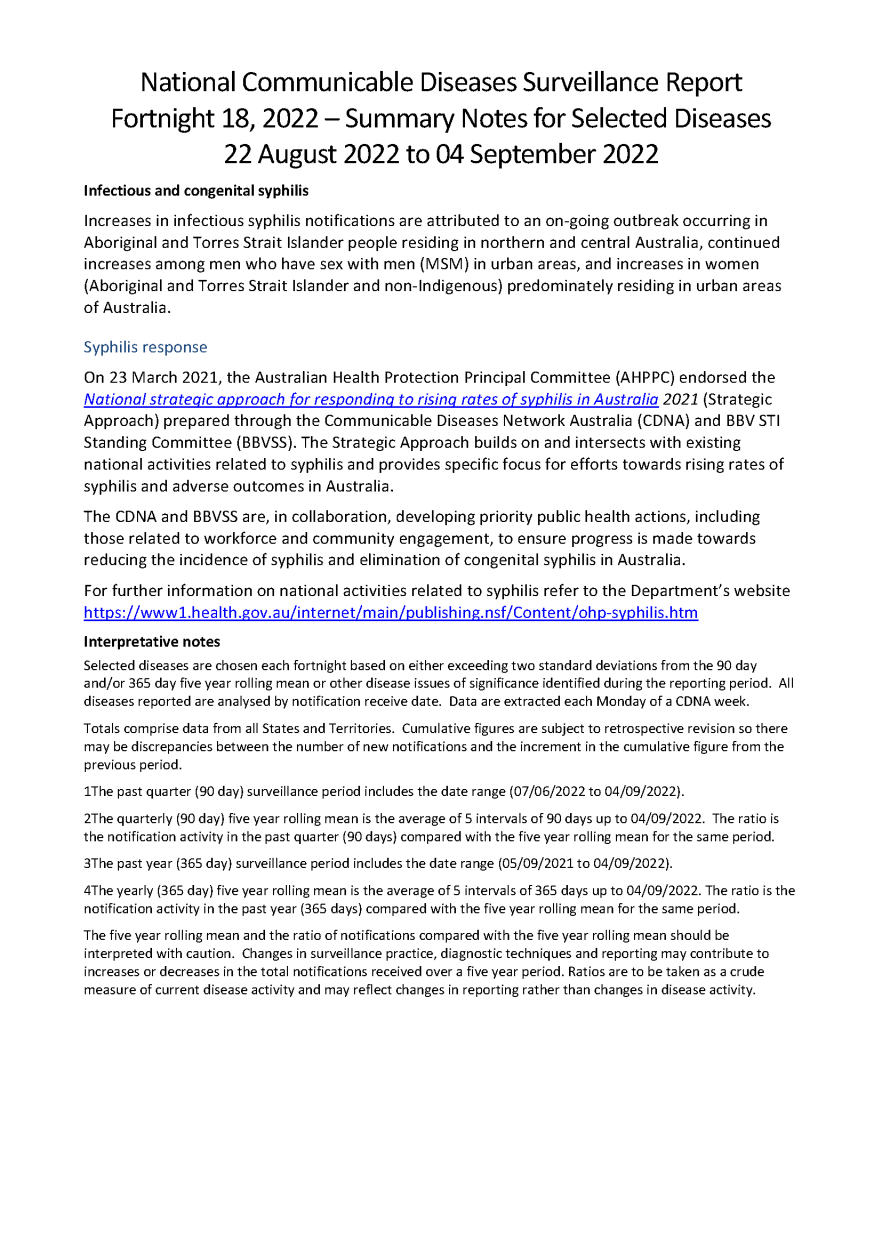 National Communicable Diseases Surveillance Report Fortnight 18, 2022 – Summary Notes for Selected Diseases 22 August 2022 to 04 September 2022