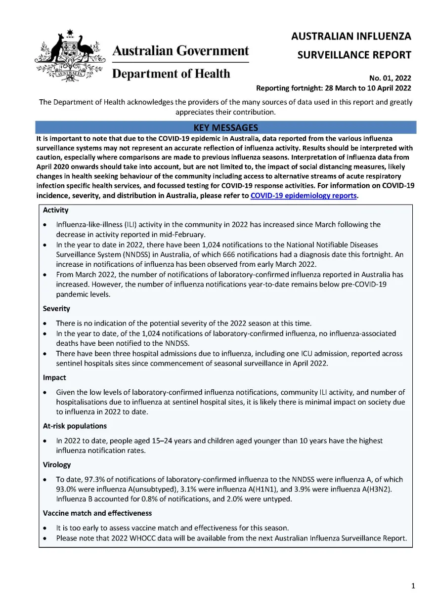 Cover image for Australian Influenza Surveillance Report 1 2022