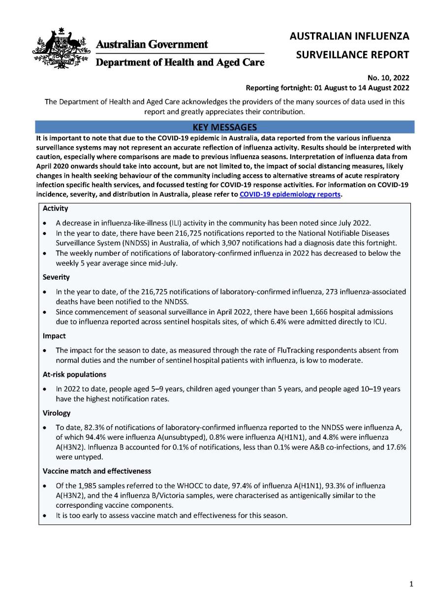 Cover image for Australian Influenza Surveillance Report 10 2022