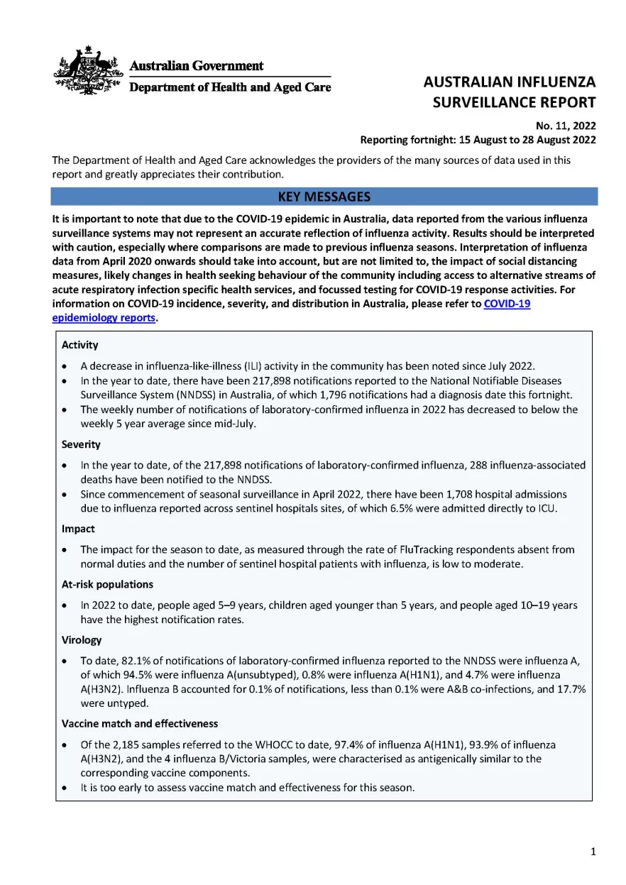 Cover image for Australian Influenza Surveillance Report 11 2022