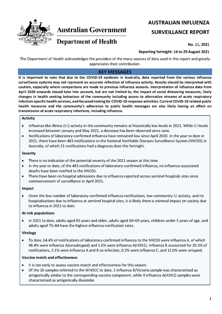 Cover image for Australian Influenza Surveillance Report 11 2021