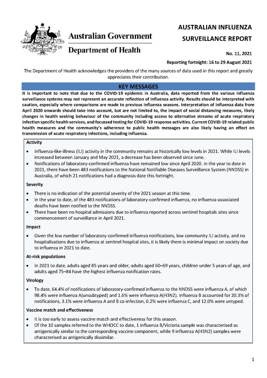 Cover image for Australian Influenza Surveillance Report 11 2021