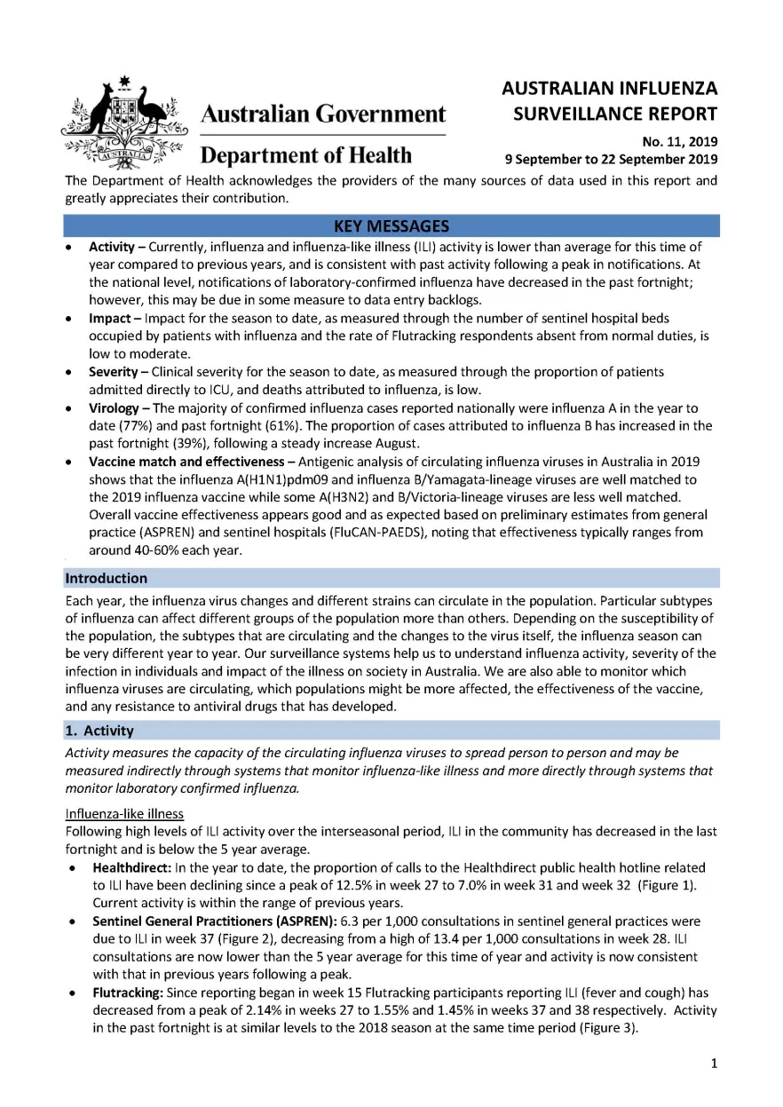 Cover image for Australian Influenza Surveillance Report 11 2019