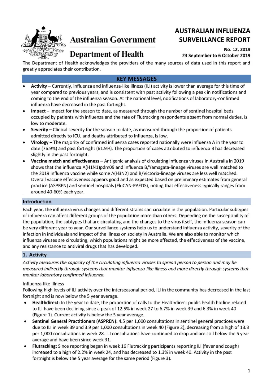 Cover image for Australian Influenza Surveillance Report 12 2019