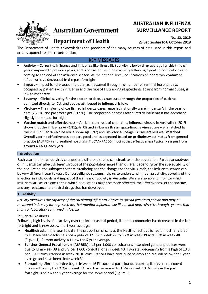 Cover image for Australian Influenza Surveillance Report 12 2019