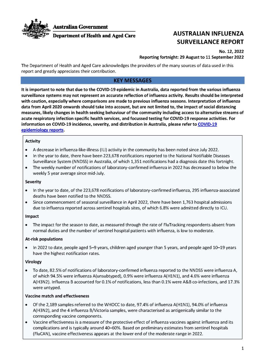 Cover image for Australian Influenza Surveillance Report 12 2022