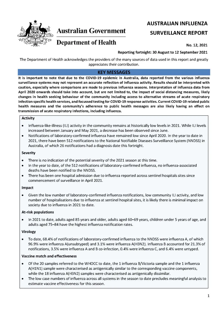 Cover image for Australian Influenza Surveillance Report 12 2021