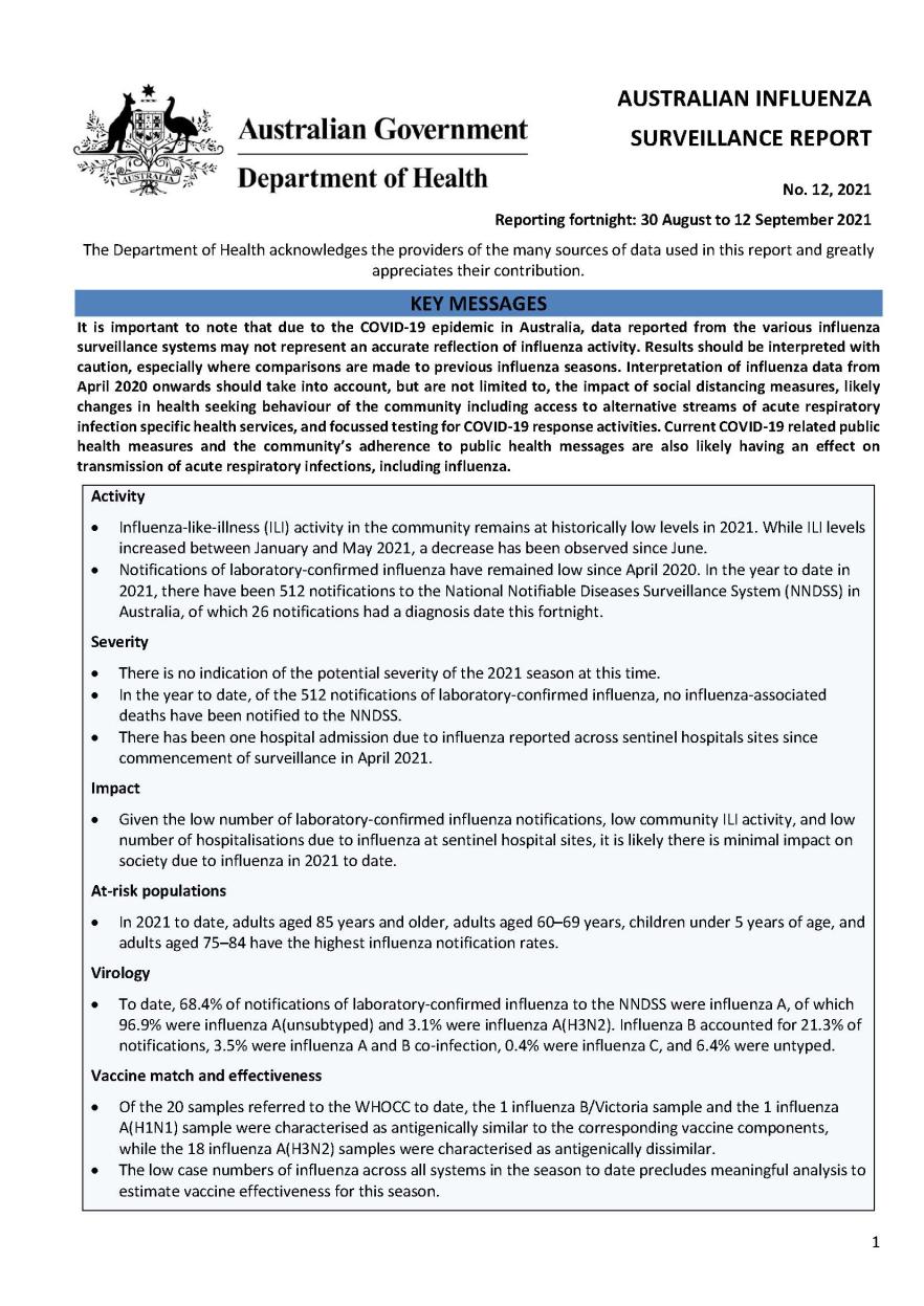 Cover image for Australian Influenza Surveillance Report 12 2021